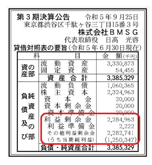 BMSG自社ビルの場所は西麻布