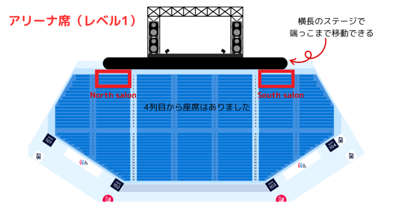 BMSGフェス24のセトリと感想レポ